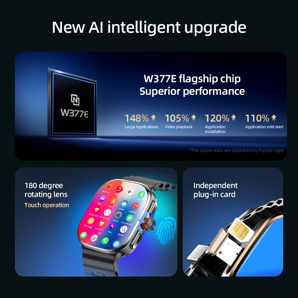 Smartwatch Original S16 Ultra  - Fall Detection Watch avaliação e preço