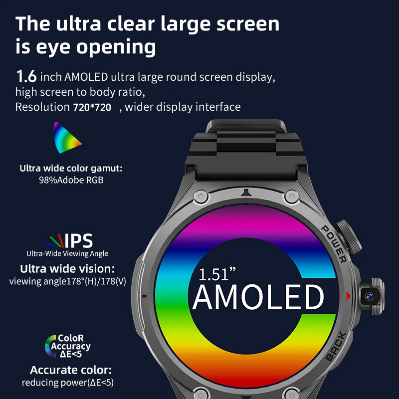 Smartwatch Feminino 5G LTE com - Fall Detection Watch avaliação e preço